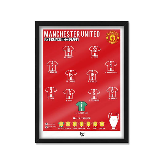 SQUAD MANCHESTER UNITED 2007/2008