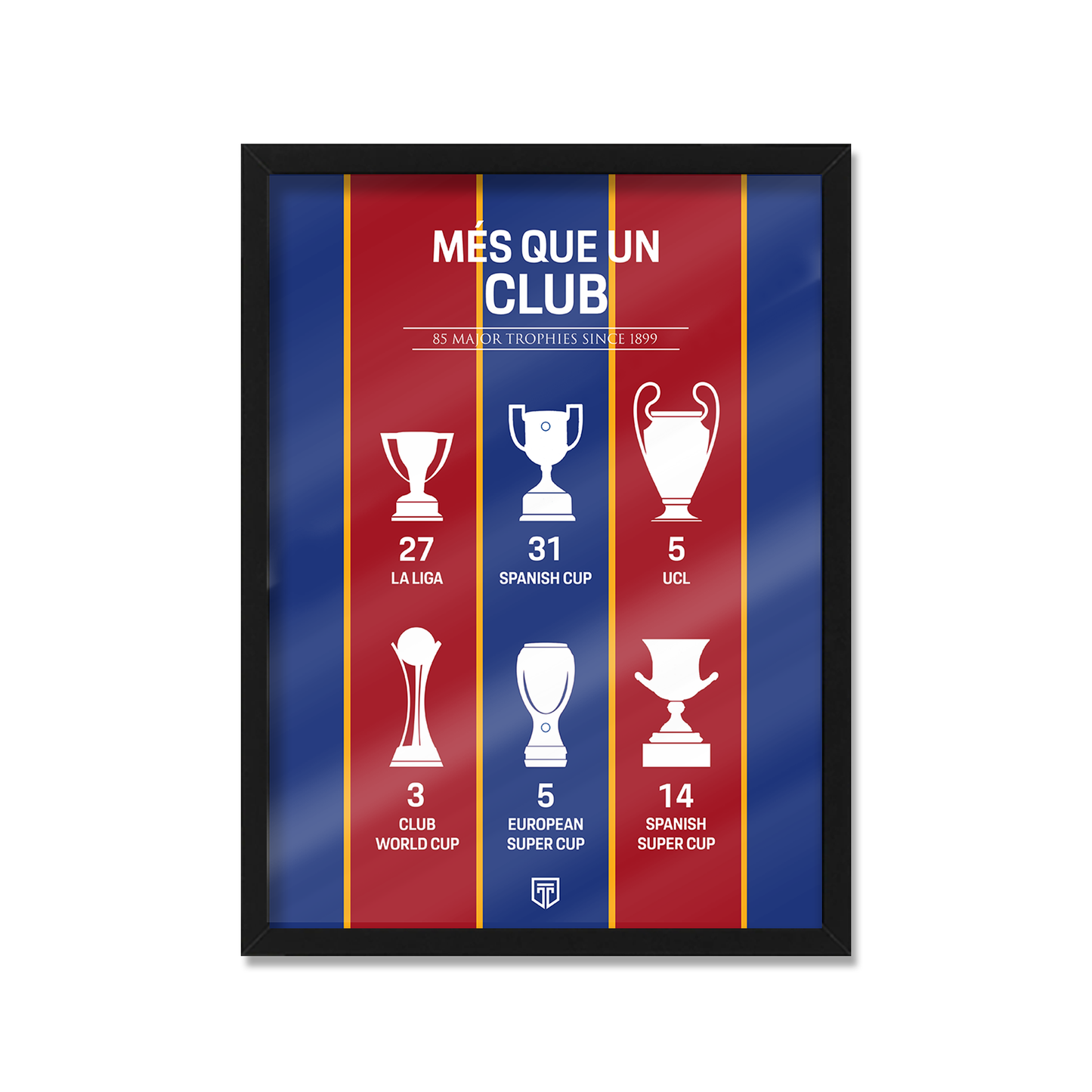 Poster FC Barcelona Mes Que Un Club