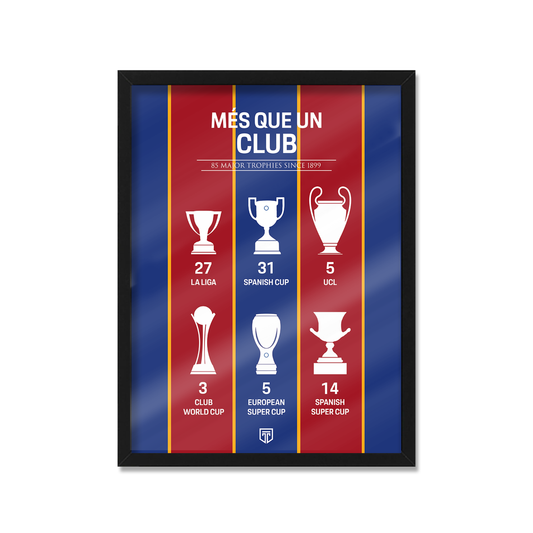 CUADRO BARCELONA MES QUE UN CLUB