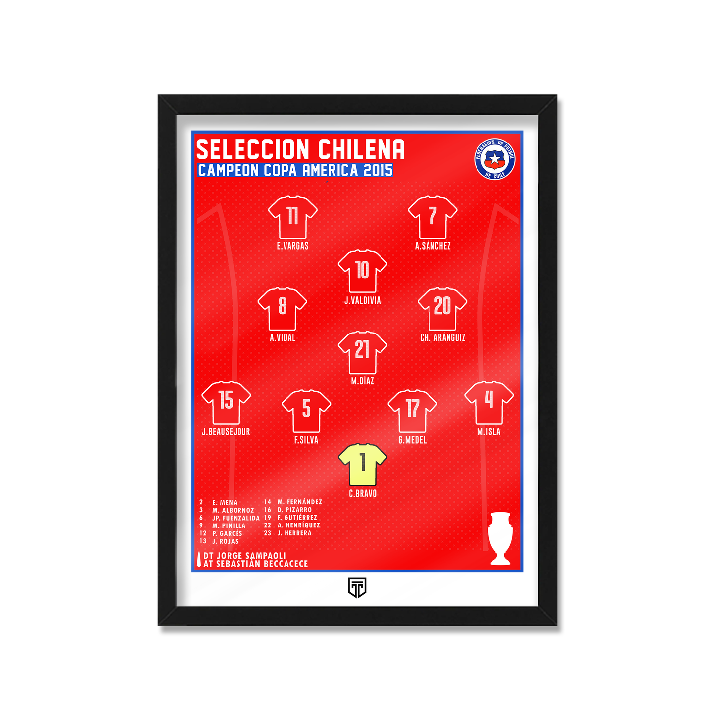 CHILE SQUAD 2015