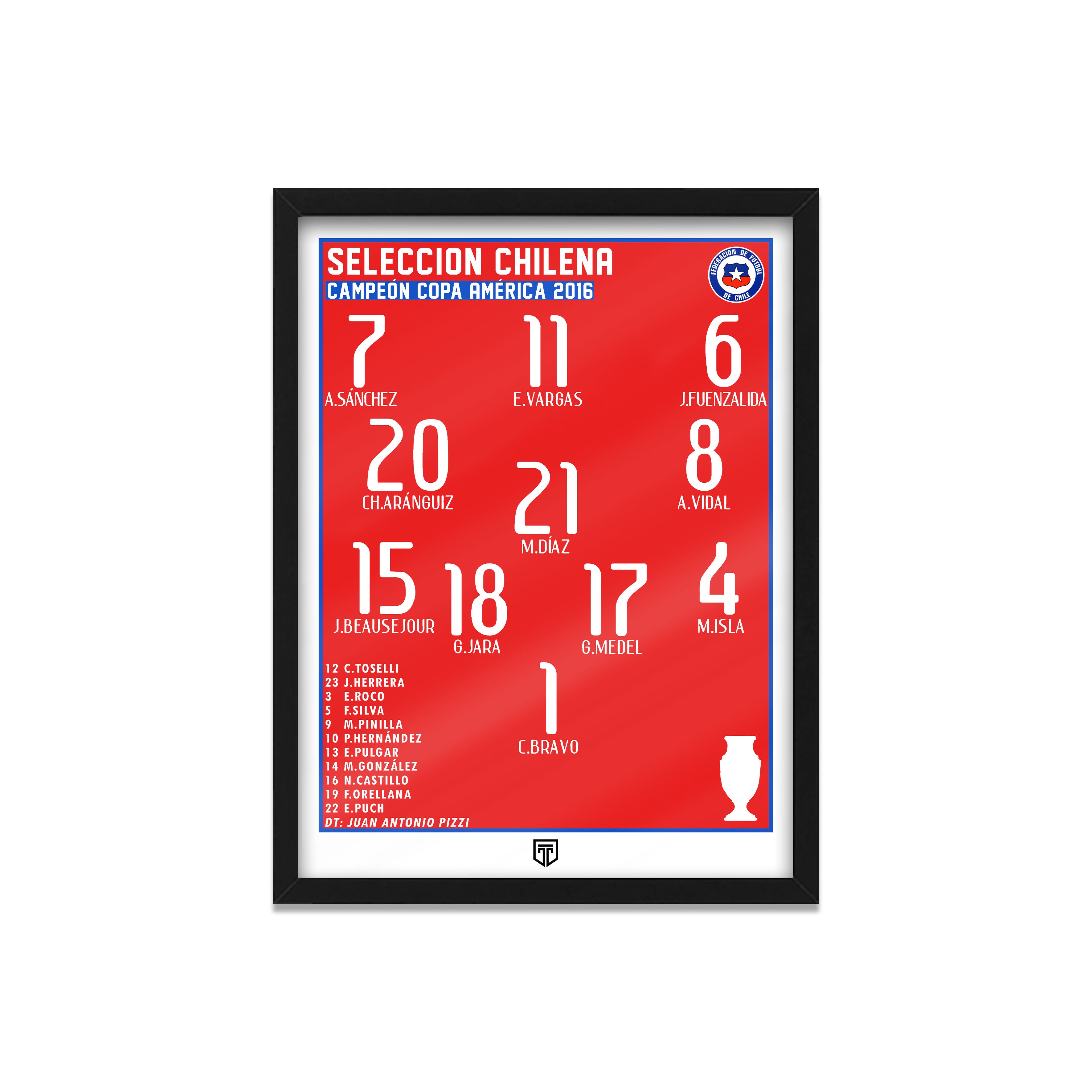 SELECCIÓN CHILENA SQUAD COPA AMÉRICA 2016 Trescuadra