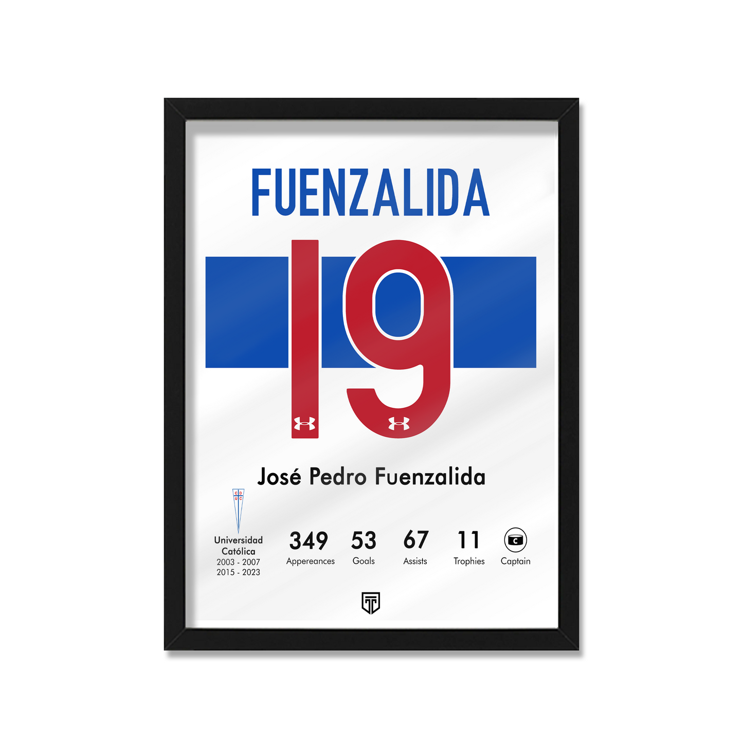 CUADRO FUENZALIDA UC HOF