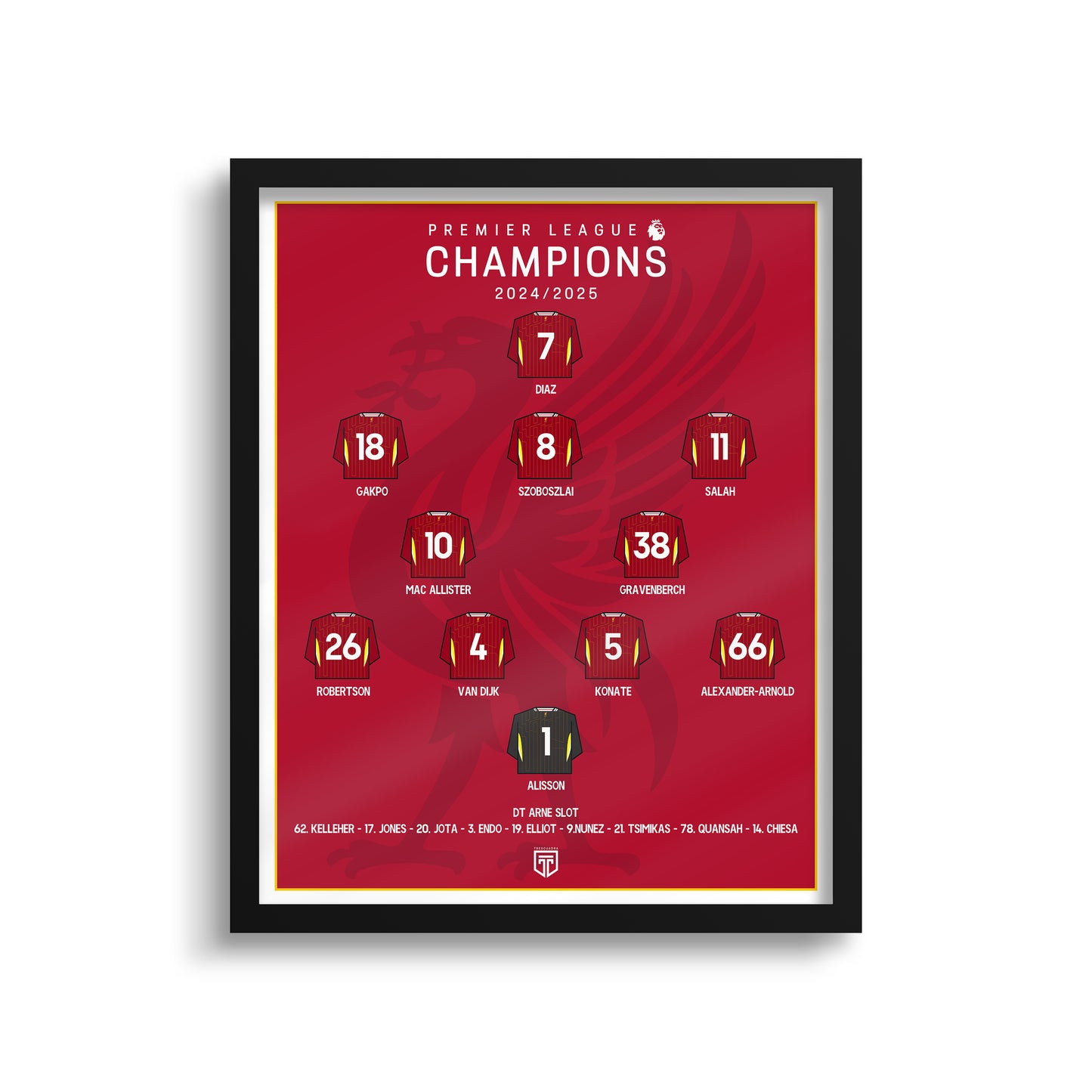 CUADRO LIVERPOOL CHAMPIONS PL 2024/2025
