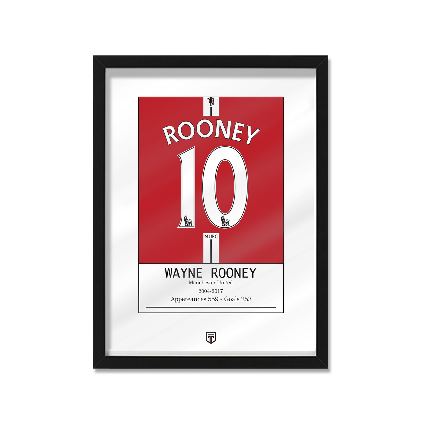 CUADRO ROONEY CAREER MANCHESTER UNITED