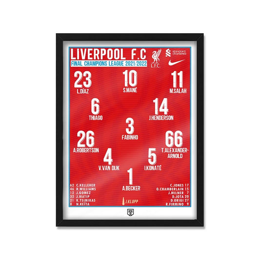 SQUAD LIVERPOOL 2022