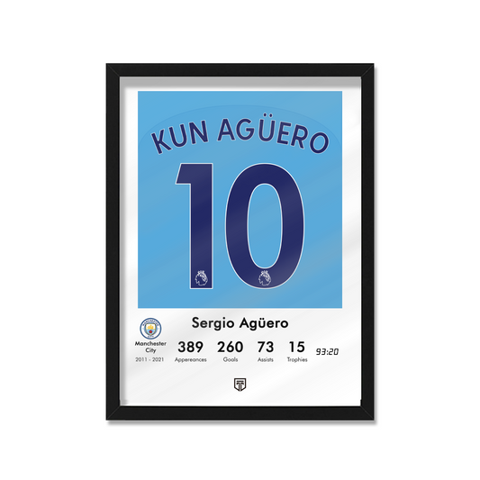 CUADRO KUN AGUERO HOF