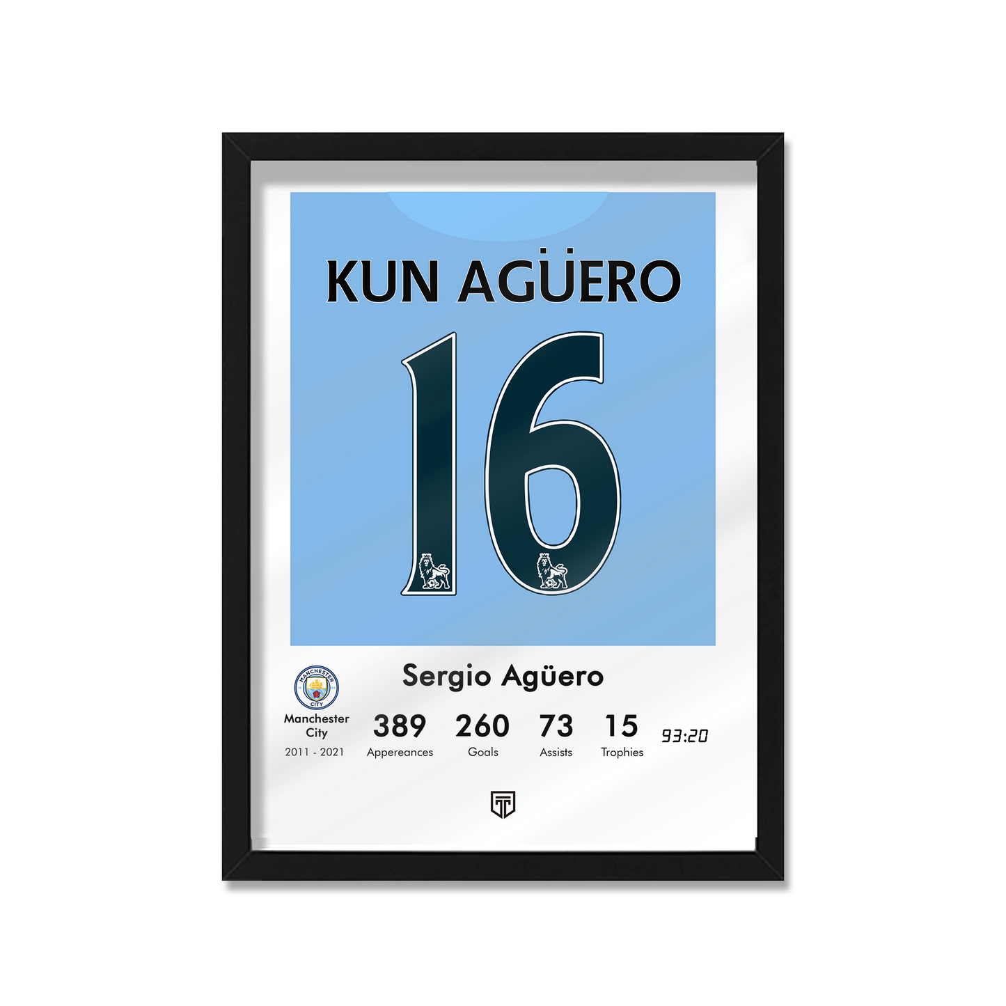 CUADRO KUN AGUERO 2013 HOF