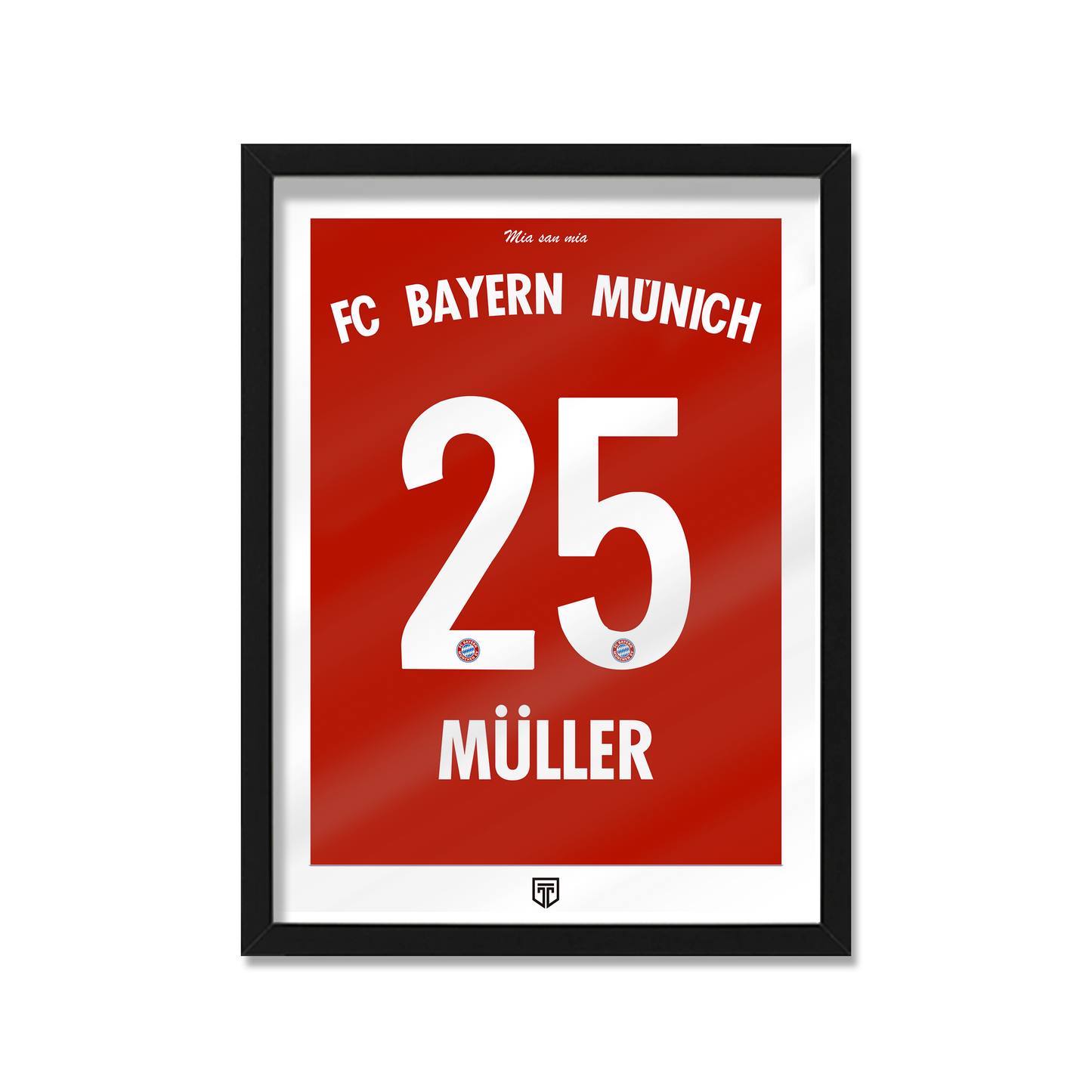 Cuadro Muller Bayern 2021