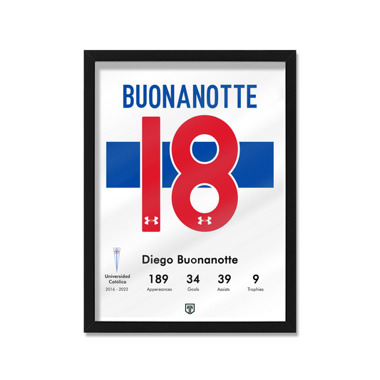 CUADRO BUONANOTTE UC HOF