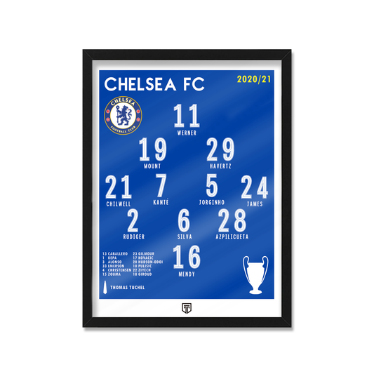 CHELSEA SQUAD 2021