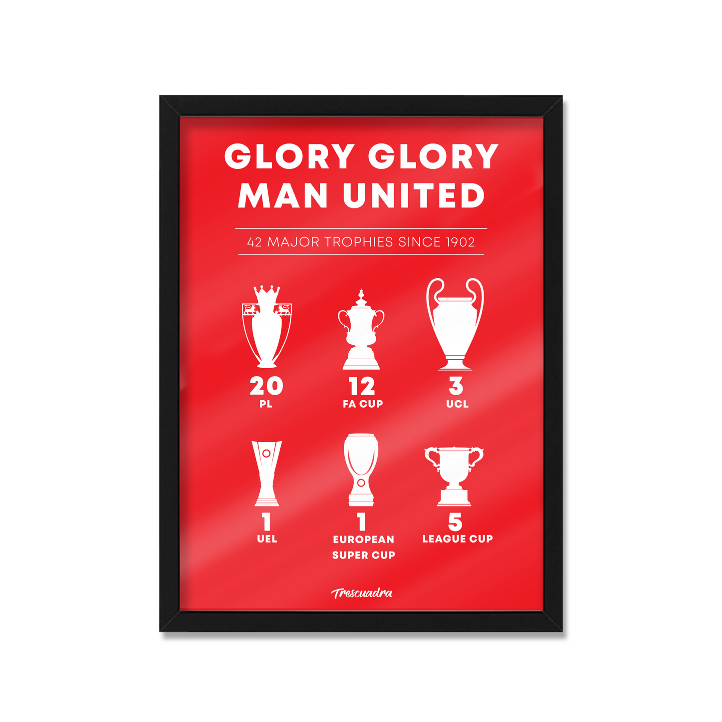 POSTER MANCHESTER UNITED