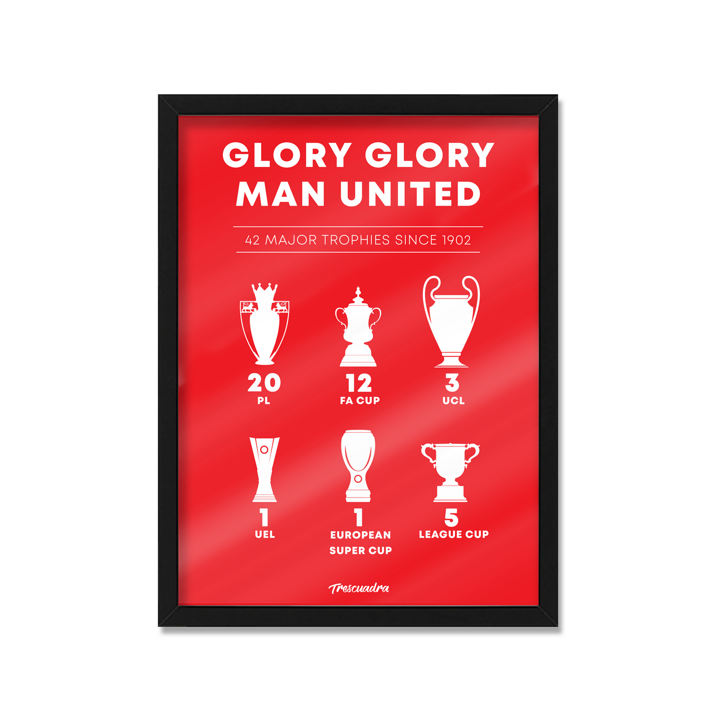 Poster Manchester United