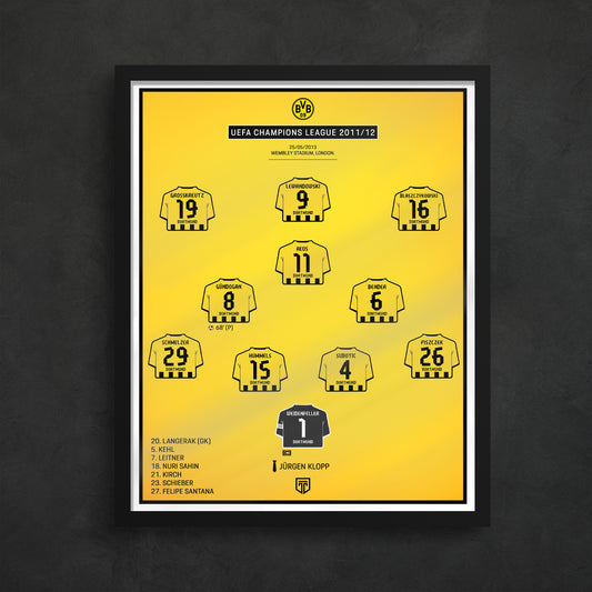 SQUAD BORUSSIA DORTMUND UCL 2012/13