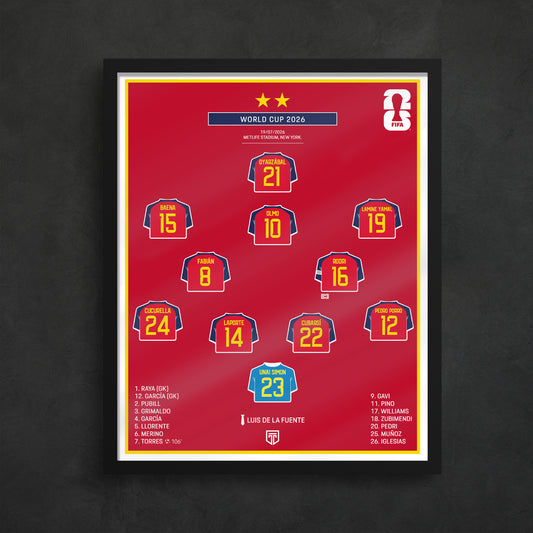 SQUAD ESPAÑA WC 2026