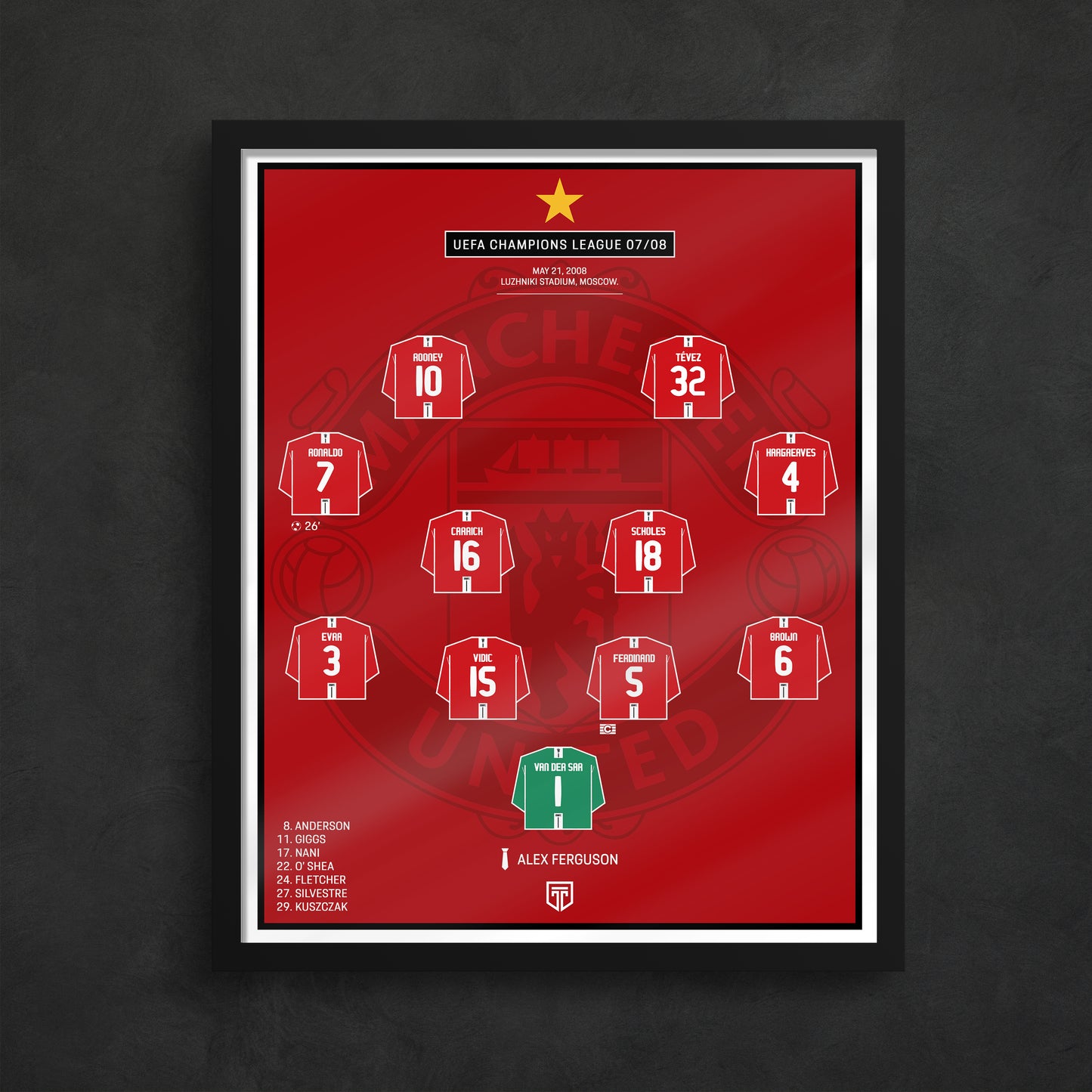 SQUAD MANCHESTER UNITED UCL 2007/08