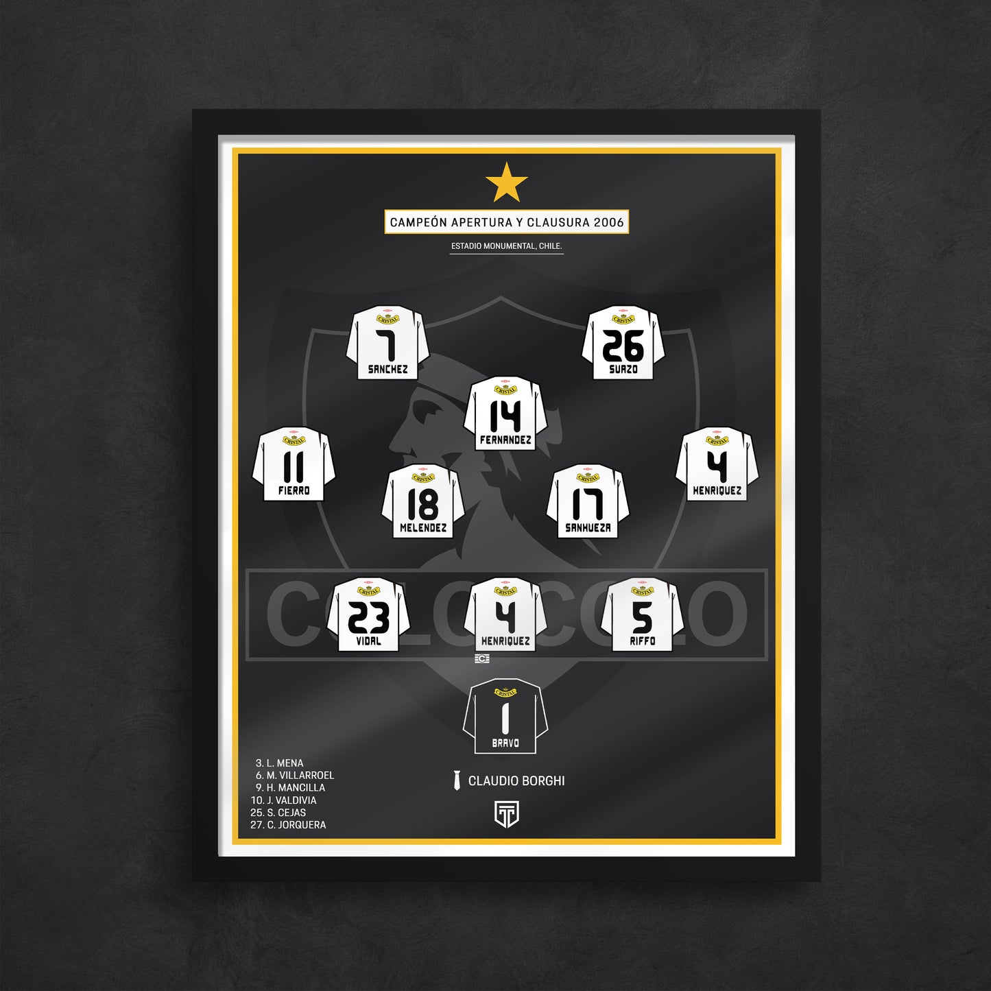 SQUAD COLO COLO 2006