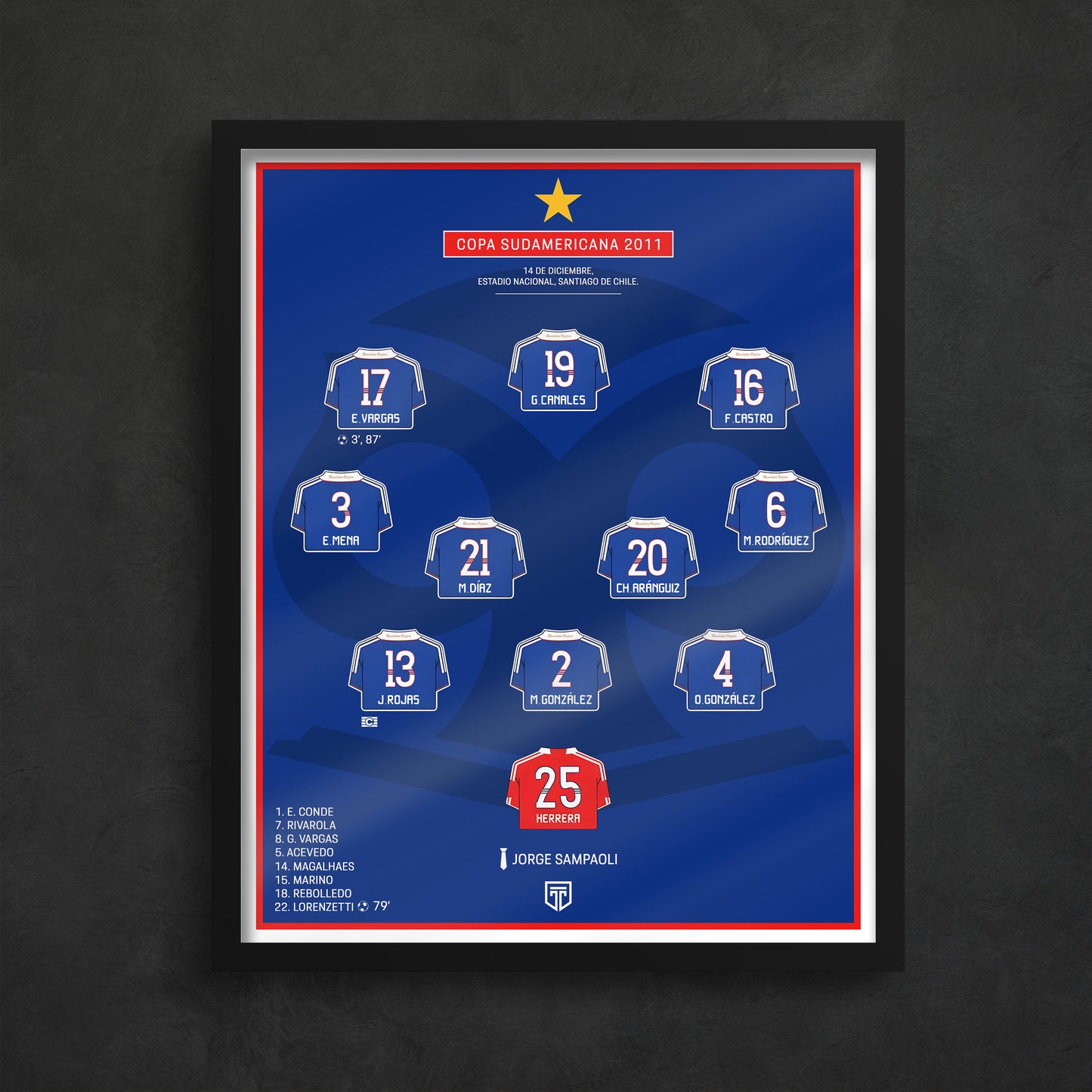 SQUAD U DE CHILE SUDAMERICANA 2011