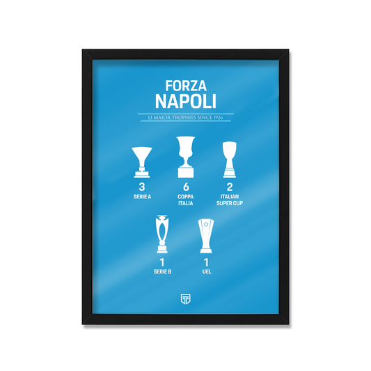 POSTER NAPOLI