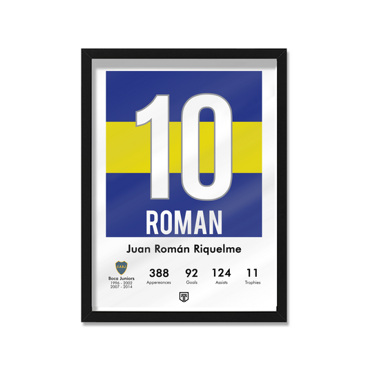 CUADRO RIQUELME HOF