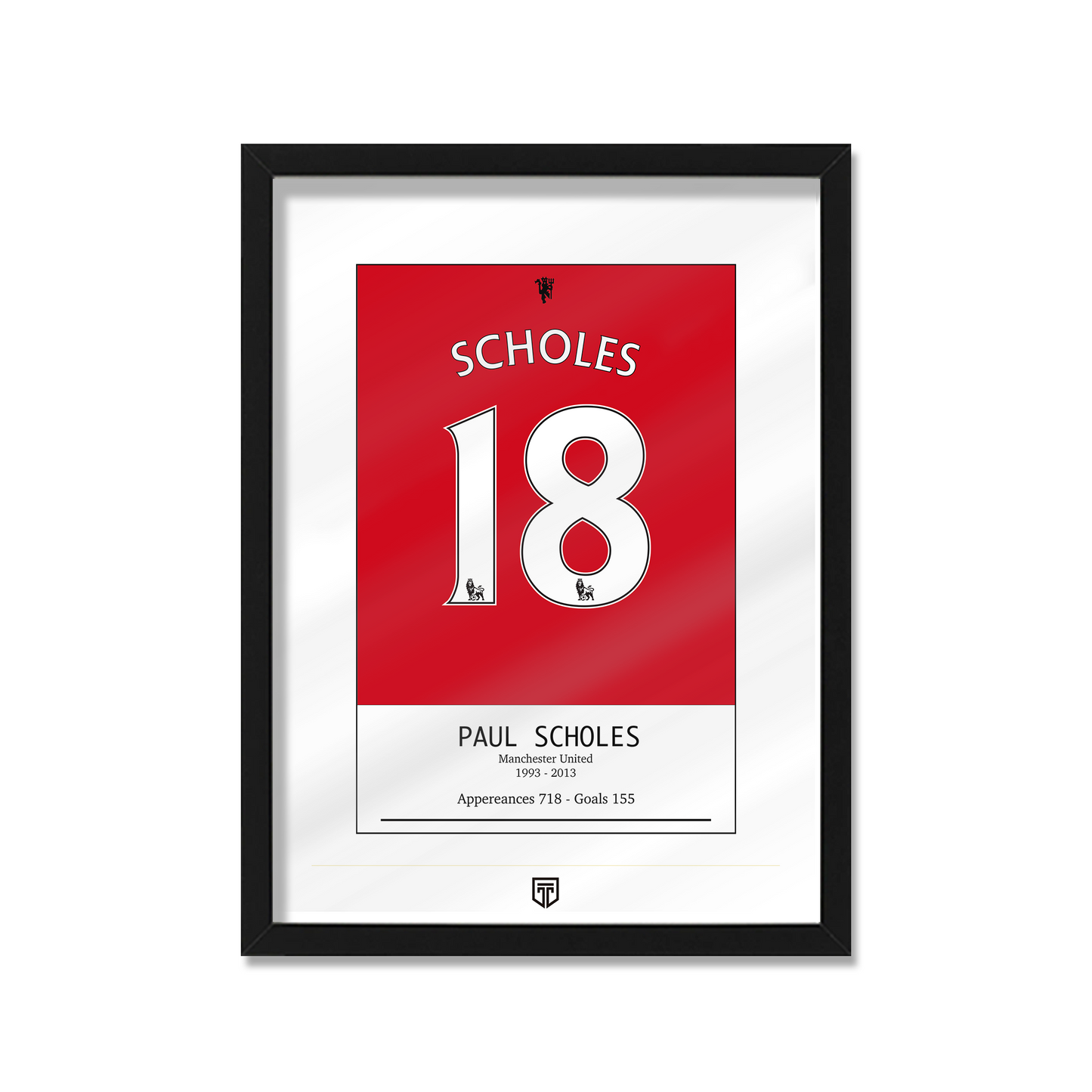 CUADRO PAUL SCHOLES MAN UTD