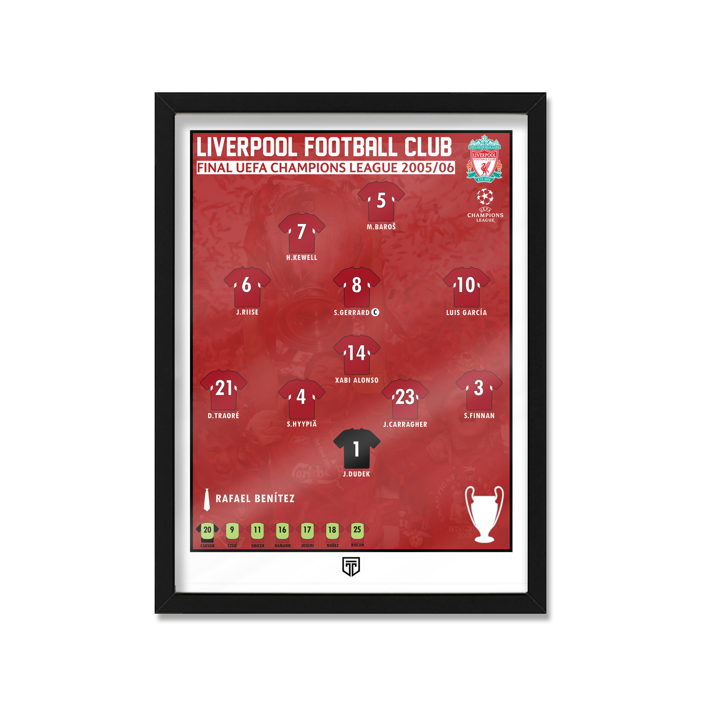 SQUAD LIVERPOOL 2005