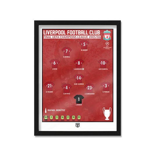Squad Liverpool 2005