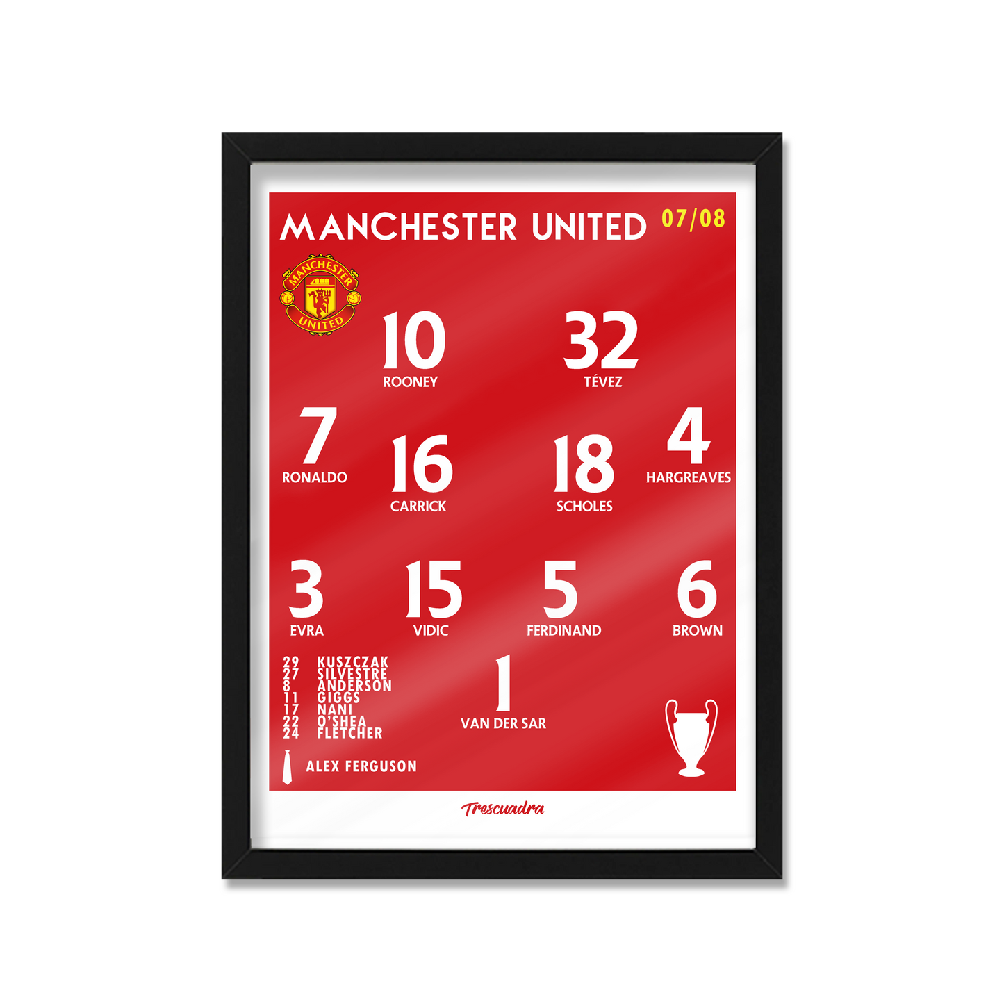 Cuadro Squad Manchester United 2008